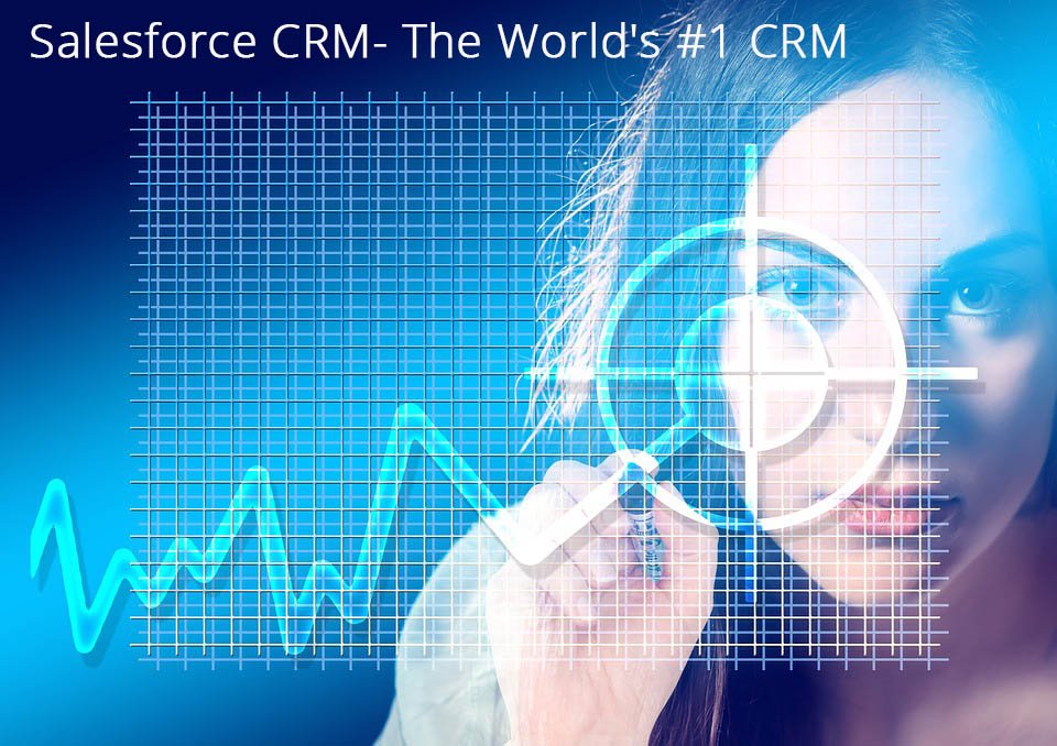 Salesforce CRM: Best Salesforce Integration Apps and Tools ...