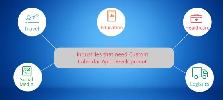 The Ultimate Guide to Create Custom Calendar App A2zfame