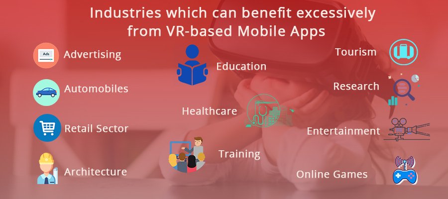 on demand virtual reality mobile app development
